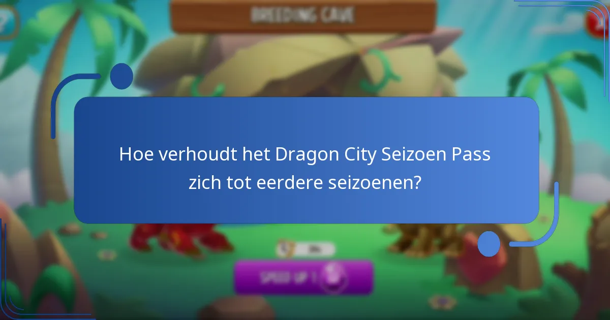 Wat is de kostprijs van het Dragon City Seizoen Pass?